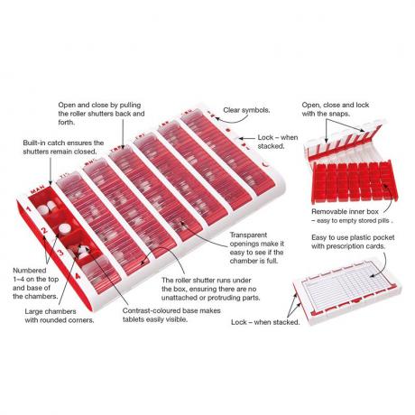 Benefits of the large Pivotell Pill box